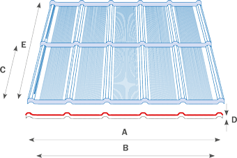 Schéma SATJAM Tira Modul - ocel